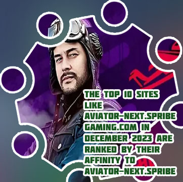 Aviator spribegaming